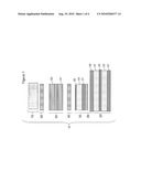 ATTACHMENT SYSTEM OF PHOTOVOLTAIC CELL TO FLUOROPOLYMER STRUCTURAL MEMBRANE diagram and image