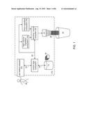 Product Dispensing System diagram and image