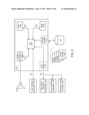 Product Dispensing System diagram and image