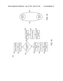 Product Dispensing System diagram and image