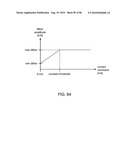 Product Dispensing System diagram and image