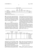 TREATMENT SOLUTION FOR INSULATION COATING FOR GRAIN ORIENTED ELECTRICAL STEEL SHEET AND METHOD FOR PRODUCING GRAIN ORIENTED ELECTRICAL STEEL SHEET HAVING INSULATION COATING diagram and image