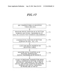 PLASMA PROCESSING APPARATUS AND TEMPERATURE MEASURING METHOD AND APPARATUS USED THEREIN diagram and image