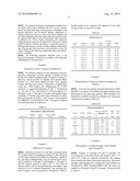 COPPER-BASED ALLOYS AND THEIR USE FOR INFILTRATION OF POWDER METAL PARTS diagram and image