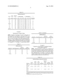 COPPER-BASED ALLOYS AND THEIR USE FOR INFILTRATION OF POWDER METAL PARTS diagram and image