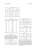 COPPER-BASED ALLOYS AND THEIR USE FOR INFILTRATION OF POWDER METAL PARTS diagram and image