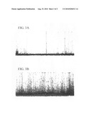 METHOD OF PRODUCING COPPER ALLOY WIRE diagram and image