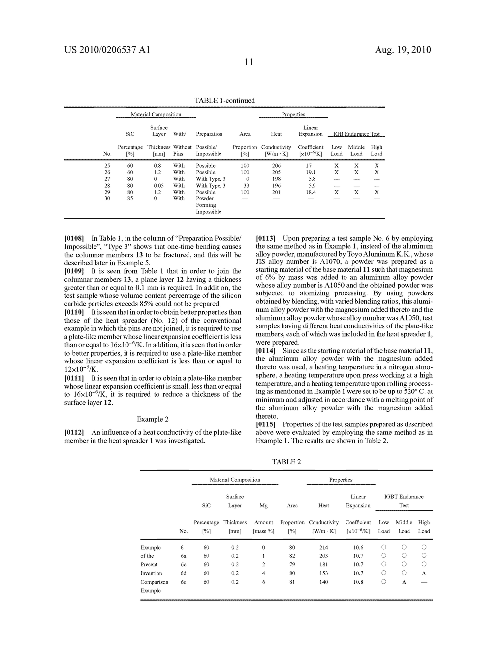 HEAT SPREADER FOR SEMICONDUCTOR DEVICE AND METHOD FOR MANUFACTURING THE SAME - diagram, schematic, and image 15