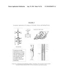 Coated oil and gas well production devices diagram and image