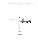 SAMPLING SYSTEM AND METHOD diagram and image