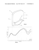 GLAZING UNIT HAVING AN IMPROVED VIBROACOUSTIC DAMPING PROPERTY, PROCESS FOR MANUFACTURING SUCH A GLAZING UNIT AND PROCESS FOR ACOUSTIC PROTECTION IN A VEHICLE PASSENGER COMPARTMENT diagram and image