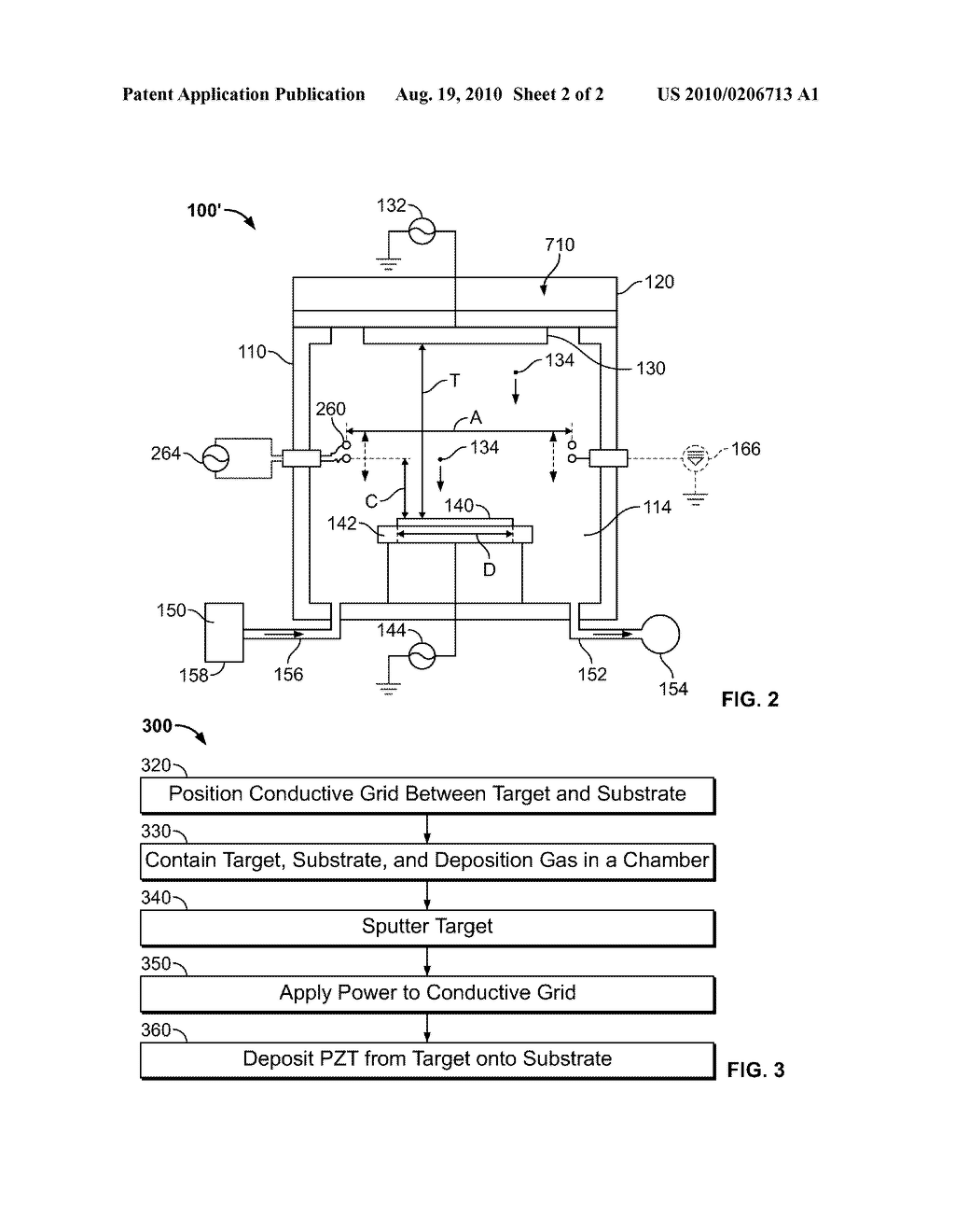 PZT Depositing Using Vapor Deposition - diagram, schematic, and image 03