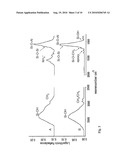 CORROSION INHIBITING COATING FOR ACTIVE CORROSION PROTECTION OF METAL SURFACES COMPRISING A SANDWICH-LIKE INHIBITOR COMPLEX diagram and image