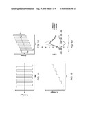 Rapid Analyte Measurement Assay diagram and image