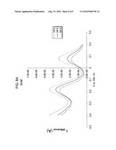 Rapid Analyte Measurement Assay diagram and image