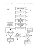 SYSTEM AND METHOD FOR VEHICLE TEMPERATURE CONTROL diagram and image