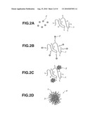 METHOD FOR PRODUCING MAGNETIC PARTICLE diagram and image