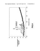 METHOD FOR PRODUCING MAGNETIC PARTICLE diagram and image