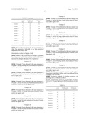 POLISHING COMPOSITION diagram and image