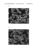 LITHIUM MANGANATE FOR NON-AQUEOUS ELECTROLYTE SECONDARY BATTERY, PROCESS FOR PRODUCING THE SAME, AND NON-AQUEOUS ELECTROLYTE SECONDARY BATTERY diagram and image