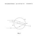 ELECTRO-OSMOTIC DISPLAYS AND MATERIALS FOR MAKING THE SAME diagram and image