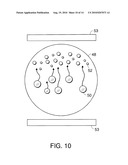 ELECTRO-OSMOTIC DISPLAYS AND MATERIALS FOR MAKING THE SAME diagram and image