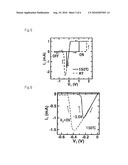 SWITCHING ELEMENT AND MANUFACTURING METHOD THEREOF diagram and image