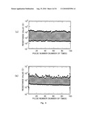 NONVOLATILE MEMORY ELEMENT, AND NONVOLATILE SEMICONDUCTOR DEVICE USING THE NONVOLATILE MEMORY ELEMENT diagram and image