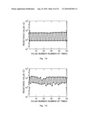 NONVOLATILE MEMORY ELEMENT, AND NONVOLATILE SEMICONDUCTOR DEVICE USING THE NONVOLATILE MEMORY ELEMENT diagram and image