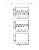 NONVOLATILE MEMORY ELEMENT, AND NONVOLATILE SEMICONDUCTOR DEVICE USING THE NONVOLATILE MEMORY ELEMENT diagram and image