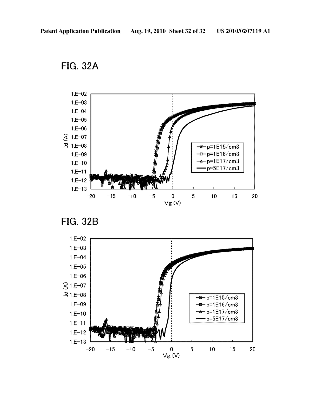 SEMICONDUCTOR DEVICE INCLUDING A TRANSISTOR, AND MANUFACTURING METHOD OF THE SEMICONDUCTOR DEVICE - diagram, schematic, and image 33