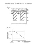 NONVOLATILE SEMICONDUCTOR MEMORY DEVICE diagram and image