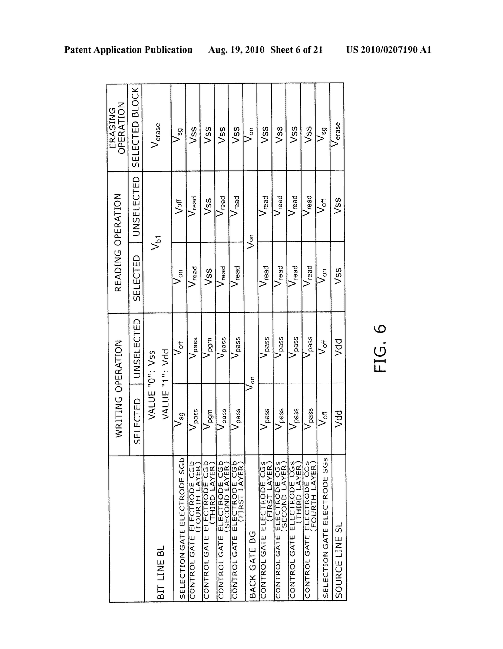 NONVOLATILE SEMICONDUCTOR MEMORY DEVICE AND METHOD FOR MANUFACTURING THE SAME - diagram, schematic, and image 07