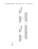 NON-VOLATILE SEMICONDUCTOR STORAGE DEVICE AND METHOD OF MANUFACTURING THE SAME diagram and image