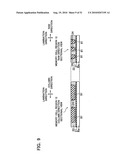 NON-VOLATILE SEMICONDUCTOR STORAGE DEVICE AND METHOD OF MANUFACTURING THE SAME diagram and image