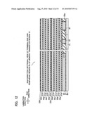 NON-VOLATILE SEMICONDUCTOR STORAGE DEVICE AND METHOD OF MANUFACTURING THE SAME diagram and image