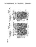 NON-VOLATILE SEMICONDUCTOR STORAGE DEVICE AND METHOD OF MANUFACTURING THE SAME diagram and image