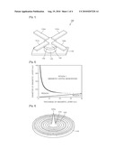 ULTRAFAST MAGNETIC RECORDING ELEMENT AND NONVOLATILE MAGNETIC RANDOM ACCESS MEMORY USING THE MAGNETIC RECORDING ELEMENT diagram and image