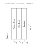 SECURITY CHIP diagram and image