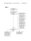 METHOD FOR PROVIDING ROTATIONALLY SYMMETRIC ALIGNMENT MARKS FOR AN ALIGNMENT SYSTEM THAT REQUIRES ASYMMETRIC GEOMETRIC LAYOUT diagram and image