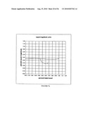 Vehicle suspension system for stable squat magnitude responses diagram and image