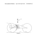 Vehicle suspension system for stable squat magnitude responses diagram and image