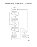 ELECTRIC DRIVE diagram and image