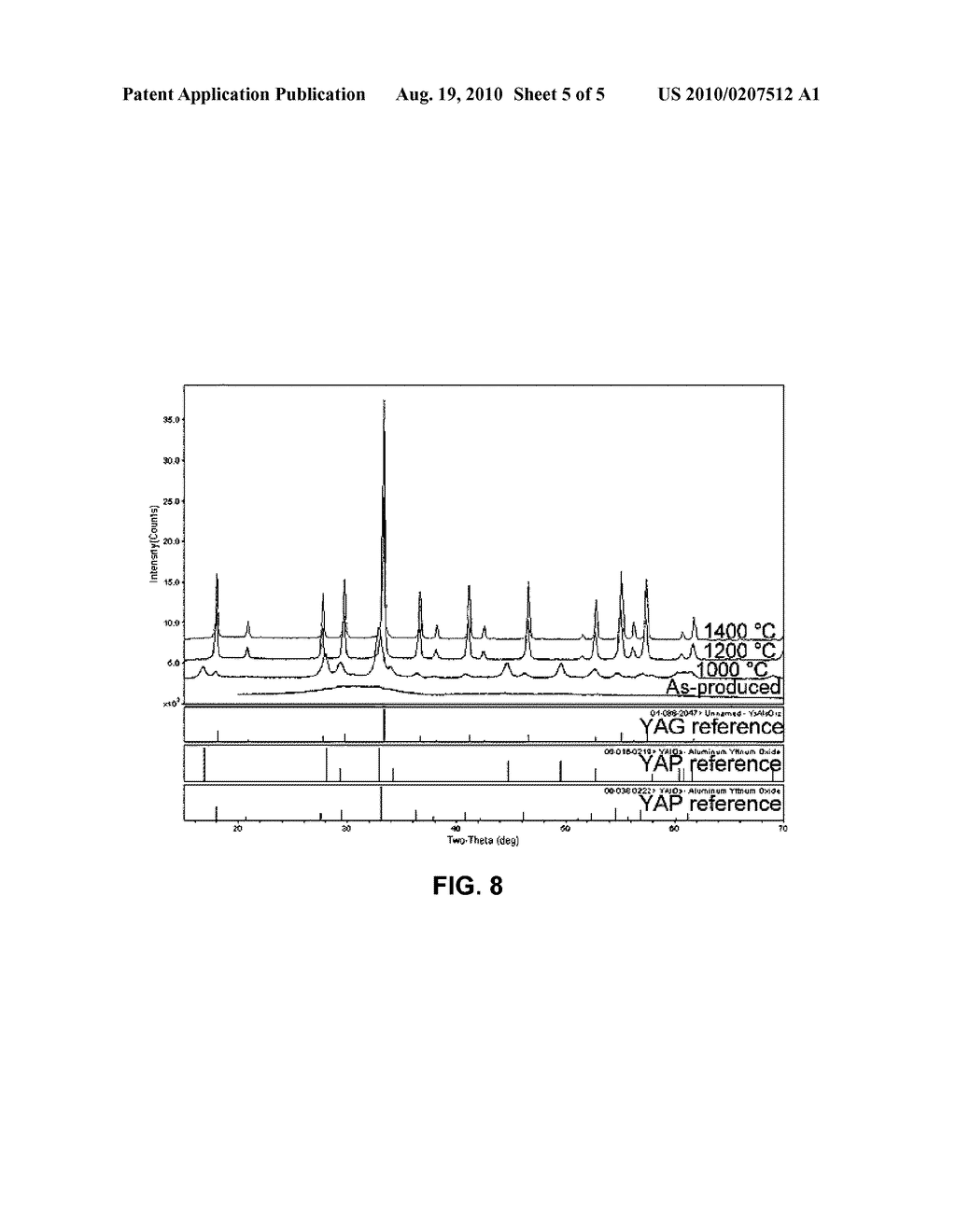 METHOD OF FABRICATING TRANSLUCENT PHOSPHOR CERAMICS - diagram, schematic, and image 06