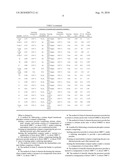 METHOD OF FABRICATING TRANSLUCENT PHOSPHOR CERAMICS diagram and image