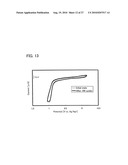 Oxadiazole Derivative, and Light-Emitting Element and Light-Emitting Device Using Oxadiazole Derivative diagram and image