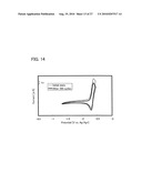 Oxadiazole Derivative, and Light-Emitting Element and Light-Emitting Device Using Oxadiazole Derivative diagram and image