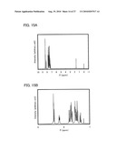 Oxadiazole Derivative, and Light-Emitting Element and Light-Emitting Device Using Oxadiazole Derivative diagram and image