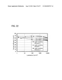 Oxadiazole Derivative, and Light-Emitting Element and Light-Emitting Device Using Oxadiazole Derivative diagram and image