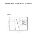 Oxadiazole Derivative, and Light-Emitting Element and Light-Emitting Device Using Oxadiazole Derivative diagram and image